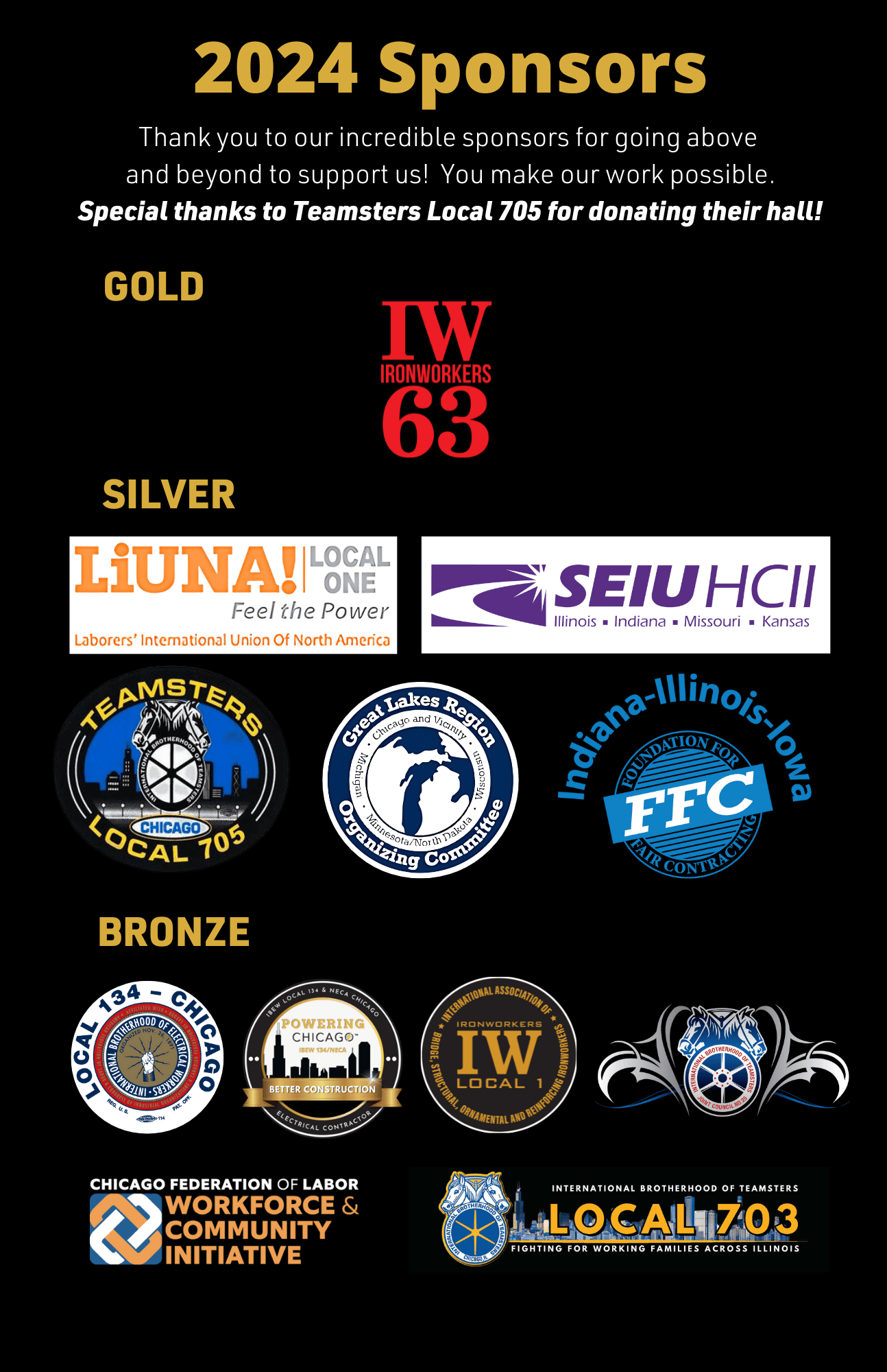 List of 2024 LEC sponsors.