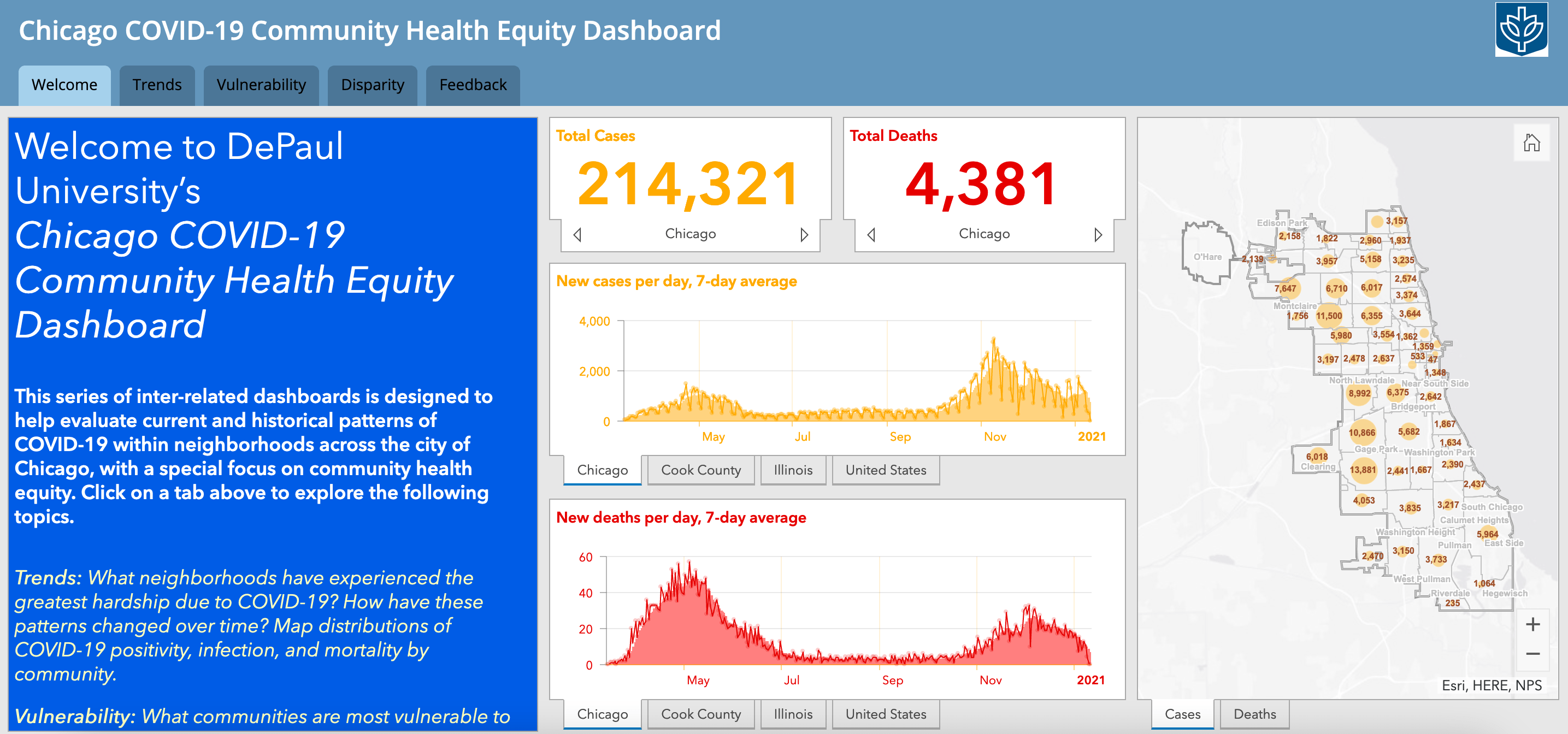 Image of website showing graphs and a map