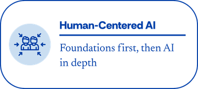 Human Centered AI: Foundations first, then AI in depth