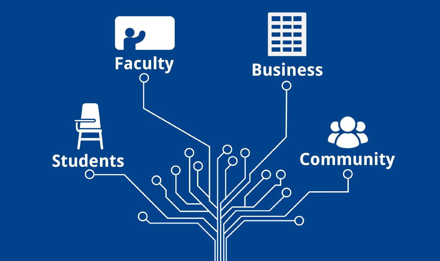 IBPE Mission Graphic