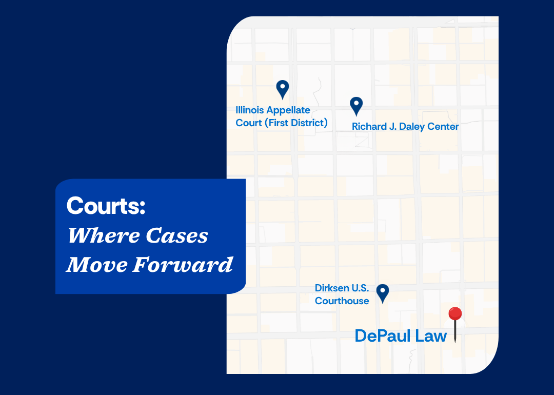 Courts graphic