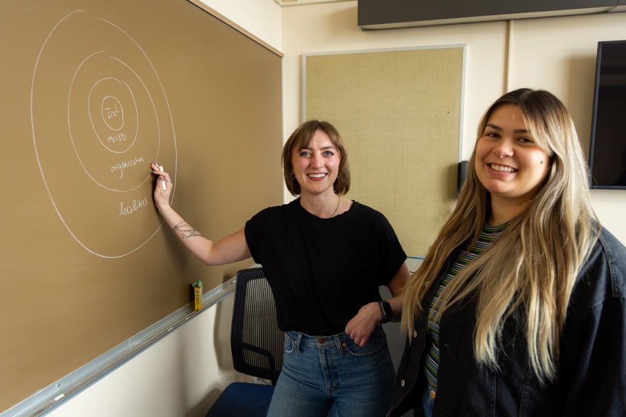 Community psychology students.
