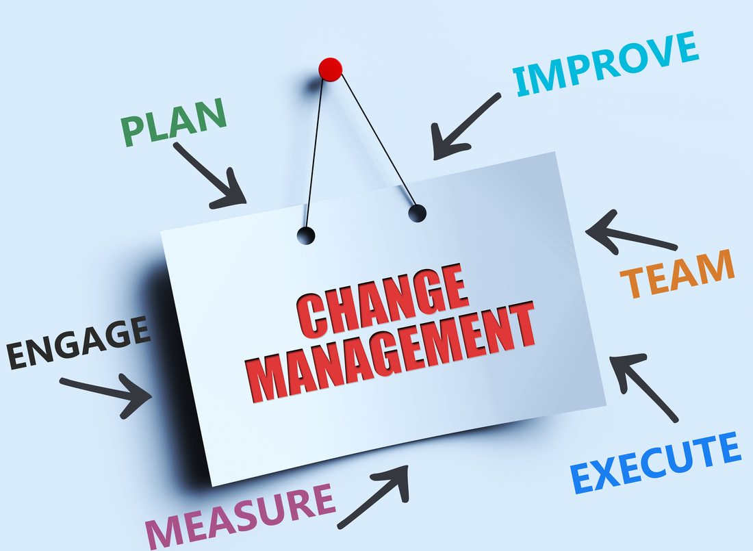 ChangeMgt.jpg