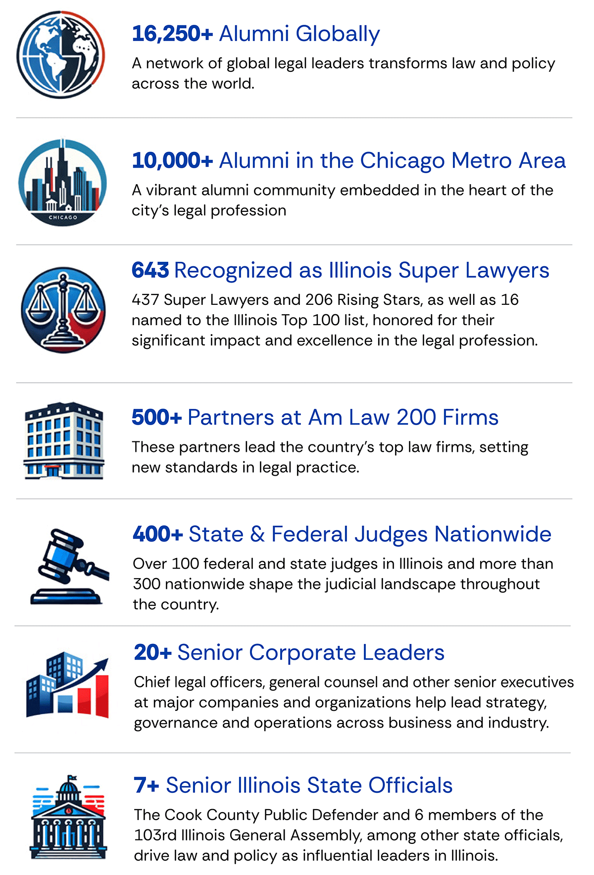 LAW_AlumniGraphicExport.png