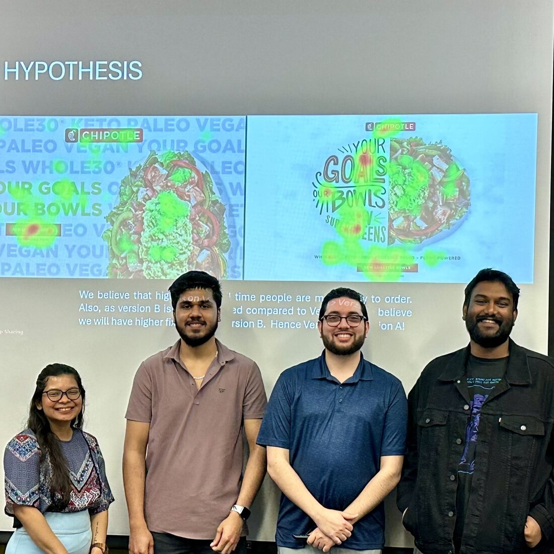 four students pose proudly in front of a slide tech with chipotle marketing images that have heat maps overlaid. the slide is title hypothesis. 