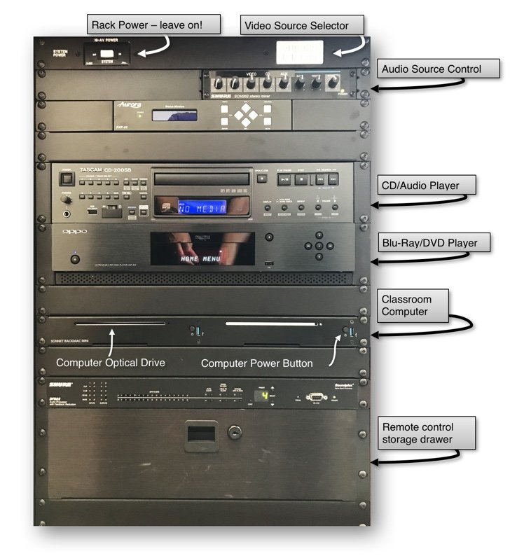 Classroom AV Rack